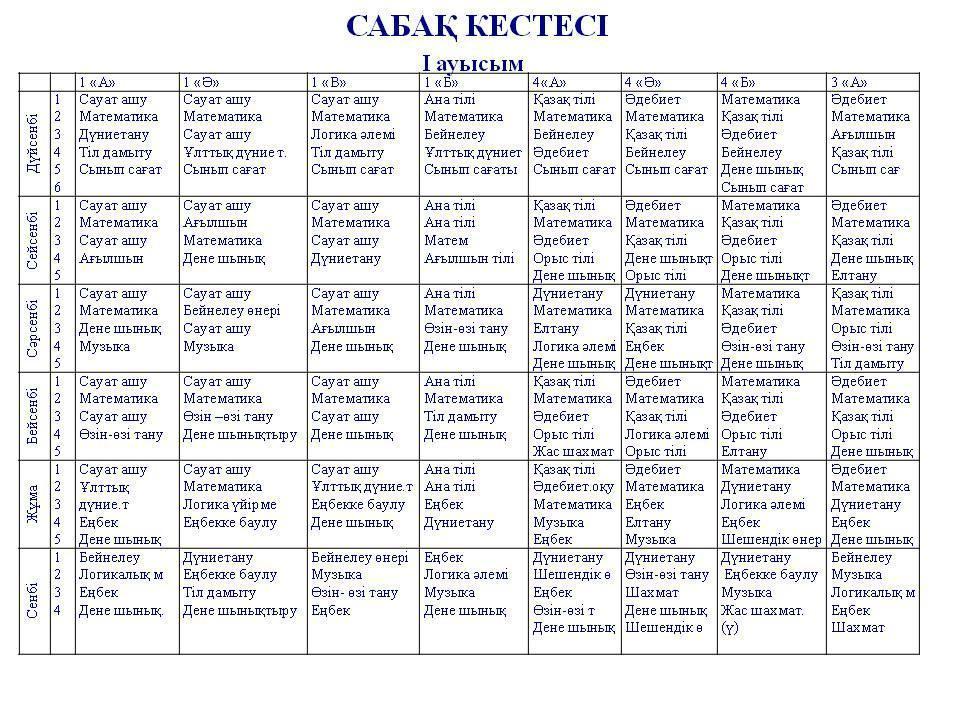 Расписание уроков мен қоңырау кестесі