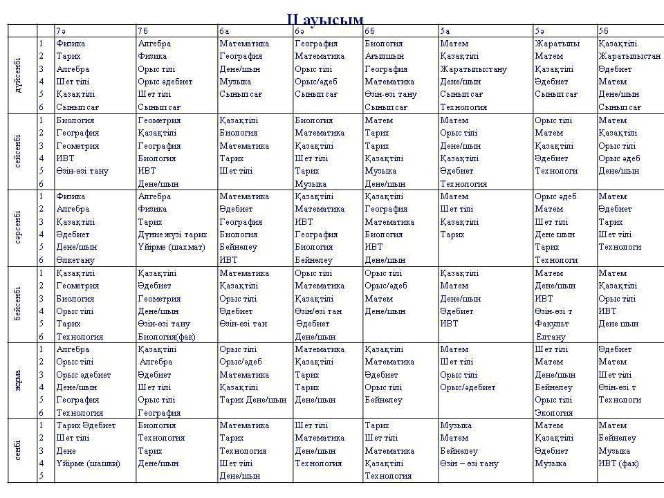 Расписание уроков мен қоңырау кестесі