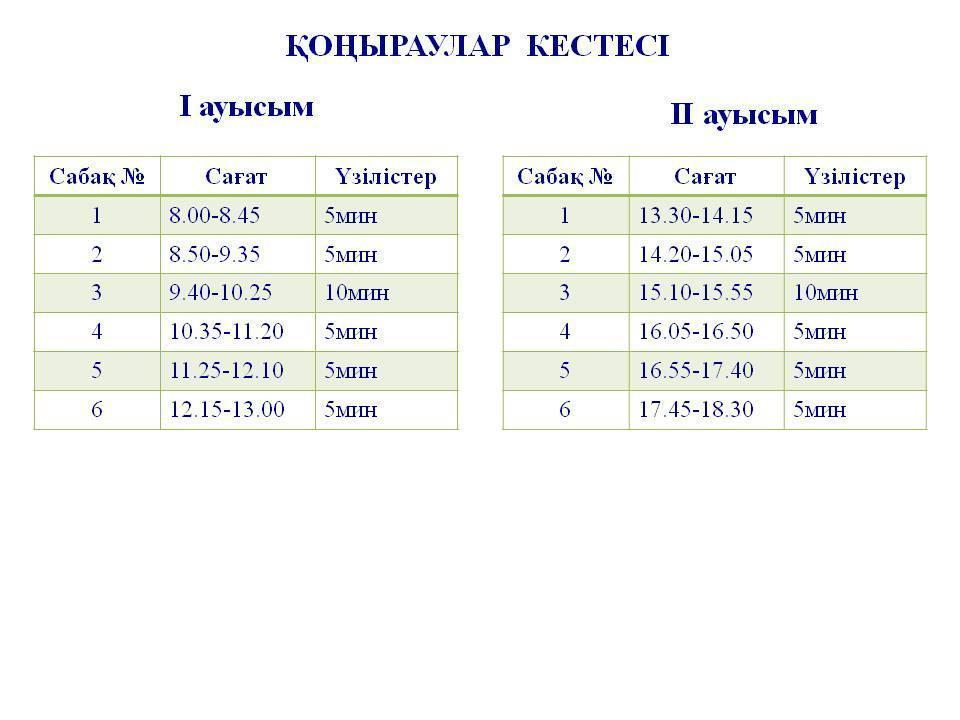 Расписание уроков мен қоңырау кестесі