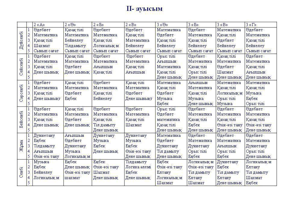 Расписание уроков мен қоңырау кестесі